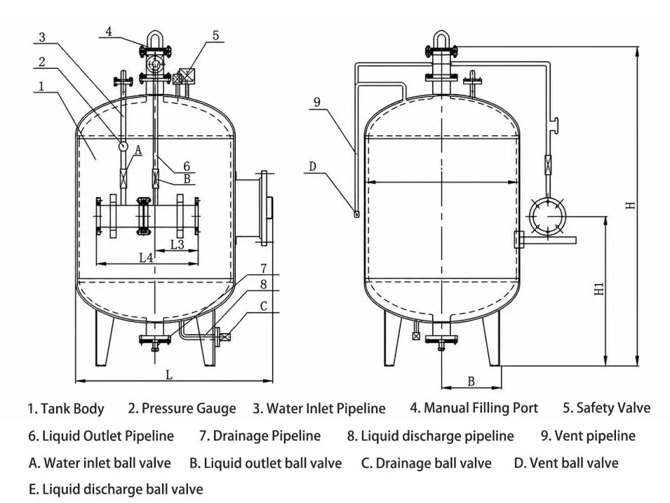 Vertical Foam Bladder Tank